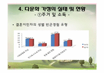 [가족학] 다문화 가정의 이해와 실태 분석-9