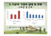[가족학] 다문화 가정의 이해와 실태 분석-15