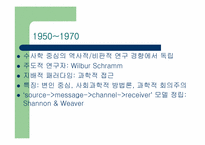 [매스컴과현대사회] 매스컴이론사와 효과이론사-2