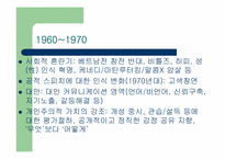 [매스컴과현대사회] 매스컴이론사와 효과이론사-3