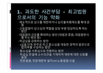 [민주시민과헌법] 대법원과 헌법재판소의 구성방식-14