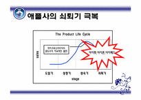 [미디어컨텐츠] 신문의 방송 진출 이유와 산업에 미치는 영향-3