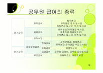 [사회보장론] 특수직역 연금제도에 관한 분석-12