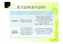 [사회보장론] 특수직역 연금제도에 관한 분석-13