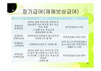 [사회보장론] 특수직역 연금제도에 관한 분석-15