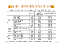 [사회불평등] 교육 불평등의 원인과 그 대책-4