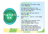 [아동학개론] 아동 상담 기법-6