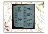 [어린이청소년서비스론] 중앙 도서관내 어린이청소년 도서실 탐방 보고-9