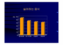 [운동과건강] 식생활과 건강-9