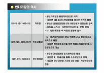 [정치와사회] 한나라당 들여다보기l-11