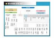 [정치와사회] 한나라당 들여다보기l-16
