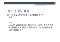 [청소년문제와보호] 청소년 범죄-3
