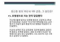 [청소년문제와보호] 청소년 범죄-12