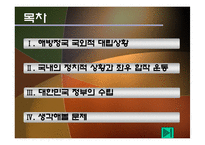[한국정치사] 해방정국과 남북한 정권수립-2
