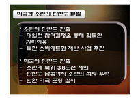[한국정치사] 해방정국과 남북한 정권수립-6
