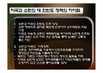 [한국정치사] 해방정국과 남북한 정권수립-8