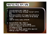 [한국정치사] 해방정국과 남북한 정권수립-12