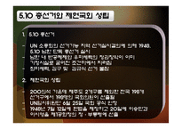 [한국정치사] 해방정국과 남북한 정권수립-17