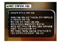 [한국정치사] 해방정국과 남북한 정권수립-18