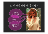영화 Leaving Las Vegas를 통한 의학진단 및 간호진단-7