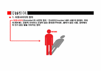 대학가 아웃사이더들의 생활 실태 조사와 원인 분석-8