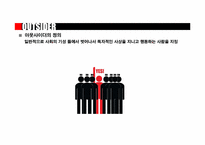 대학가 아웃사이더들의 생활 실태 조사와 원인 분석-9