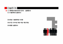 대학가 아웃사이더들의 생활 실태 조사와 원인 분석-15