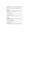 [여성학] 혼전동거에 관한 고찰-2