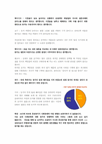 [여성학] 혼전동거에 관한 고찰-4
