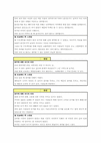 [여성학] 혼전동거에 관한 고찰-9