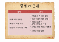 [문학과사회] 환상을 통해 드러난 괴테의 근대성-4