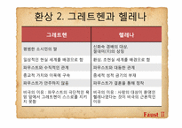 [문학과사회] 환상을 통해 드러난 괴테의 근대성-9