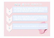 [명작읽기] 피그말리온 분석-9