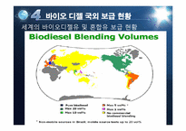 [생물학] 바이오 에너지의 이해와 파급효과-18