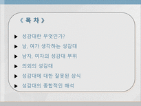 [성의생물학] 성감대-2