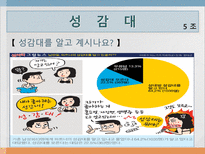 [성의생물학] 성감대-3