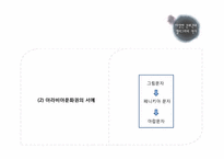[편집디자인] 캘리그래피의 이해와 활용-13