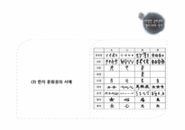 [편집디자인] 캘리그래피의 이해와 활용-16