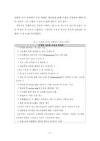 [인간공학] 은행별 ATM 출금 프로세스에 따른 ATM의 사용성 평가-16