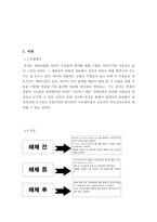 [창의적설계] 제품 해체 및 설계 추론 실습과 적용된 이론 분석-2