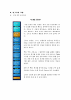 [창의적설계] QFD 기반의 설계 방법 적용한 로봇 설계-15