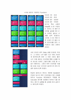 [창의적설계] QFD 기반의 설계 방법 적용한 로봇 설계-16