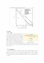 [재료분석실험] STO-CTO system에서 첨가량에 따른 구조변화 및 격자상수 변화-2