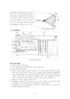 [재료분석실험] STO-CTO system에서 첨가량에 따른 구조변화 및 격자상수 변화-7