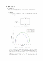 [재료분석실험] Mo 첨가에 따른 Fe 성질 변화-11