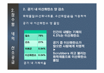 [기술혁신] 잠수함의 이해-6