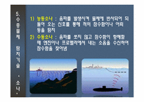 [기술혁신] 잠수함의 이해-10
