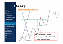 [재료분석실험] DOF change by Aperture size(영문)-7