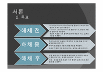 [창의적설계] 제품 해체 및 설계 추론 실습과 적용된 이론 분석-4
