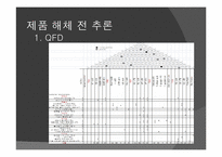 [창의적설계] 제품 해체 및 설계 추론 실습과 적용된 이론 분석-8